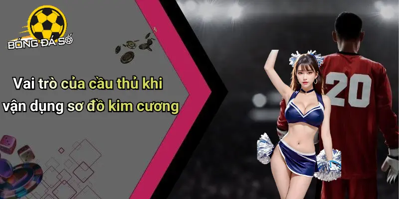 Chiến Thuật 4-4-2 Kim Cương: Lối Chơi Đa Chiều Đỉnh Cao 2 Chiến Thuật 4-4-2 Kim Cương
