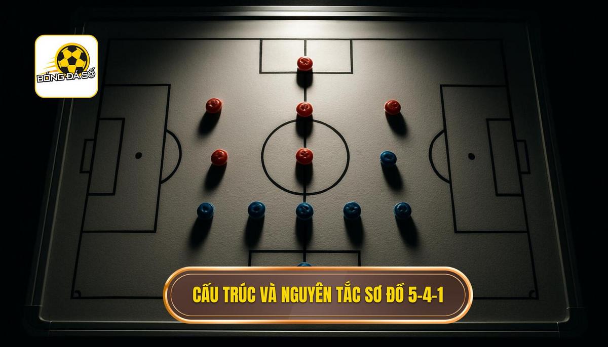 Cấu Trúc Cơ Bản và Nguyên Tắc Vận Hành Của Sơ Đồ 5-4-1