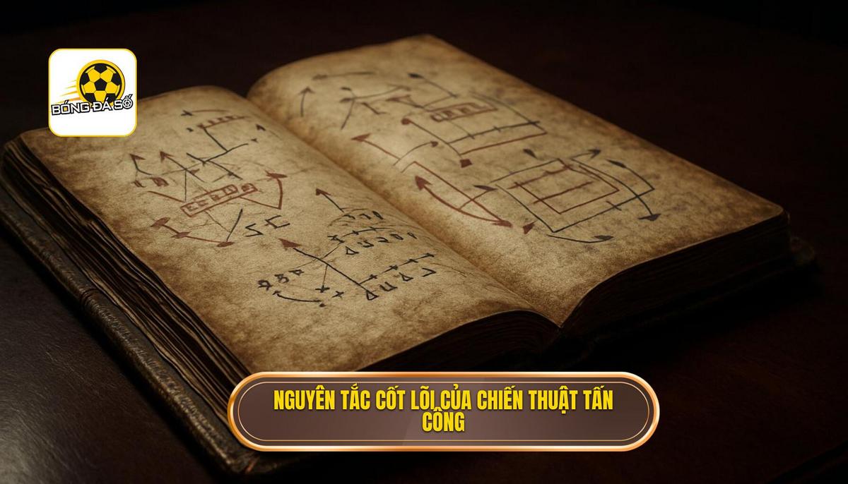 Chiến thuật Tấn công Biên: Phân tích Chuyên sâu & Cách áp dụng Hiệu quả 1 Nguyên tắc Cốt lõi của Chiến thuật Tấn công Biên